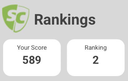 BigShotRobD's tweet image. Making moves for that jersey @NBLPleb 
2nd overall now too! #SupercoachNBL @DamonLowery8 has made it much more competitive than Montrezl would have