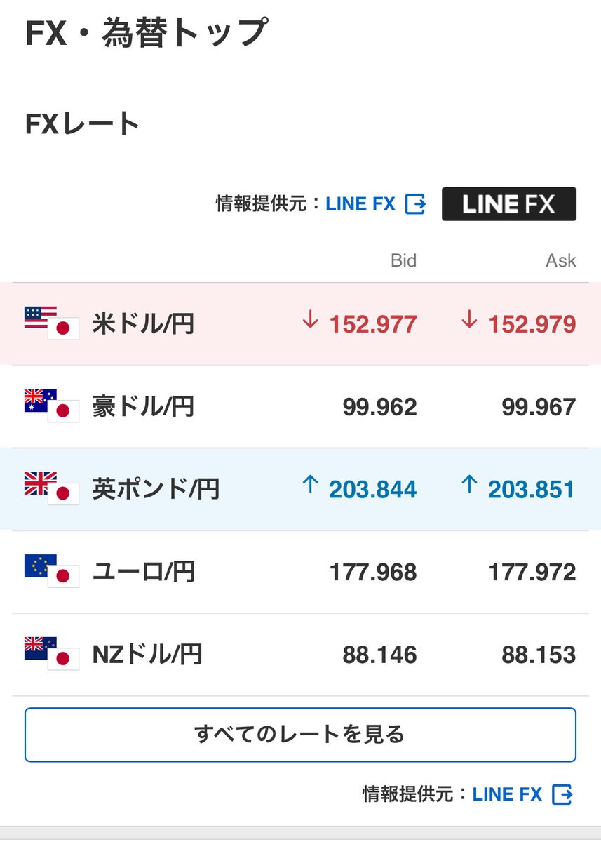 新スーパーファミ男 on X