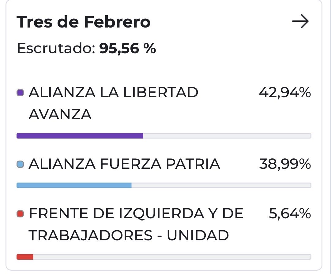 Diego Valenzuela tweet media
