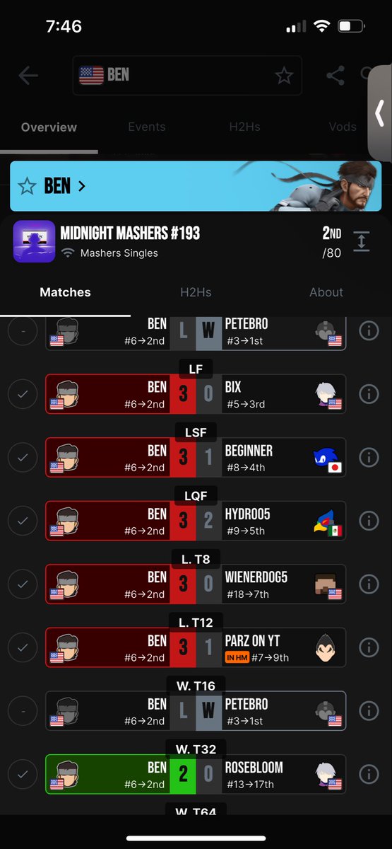 Someone pick me up brah