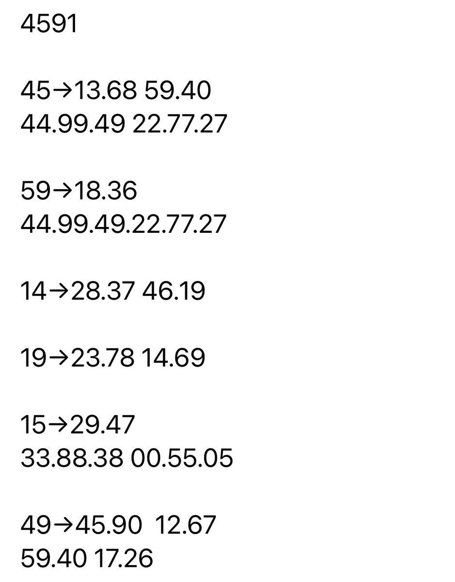 ★まろページ★ Area N | MMKB | Fandom