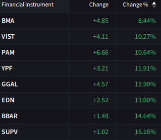 Ichimoku Fibonacci tweet media