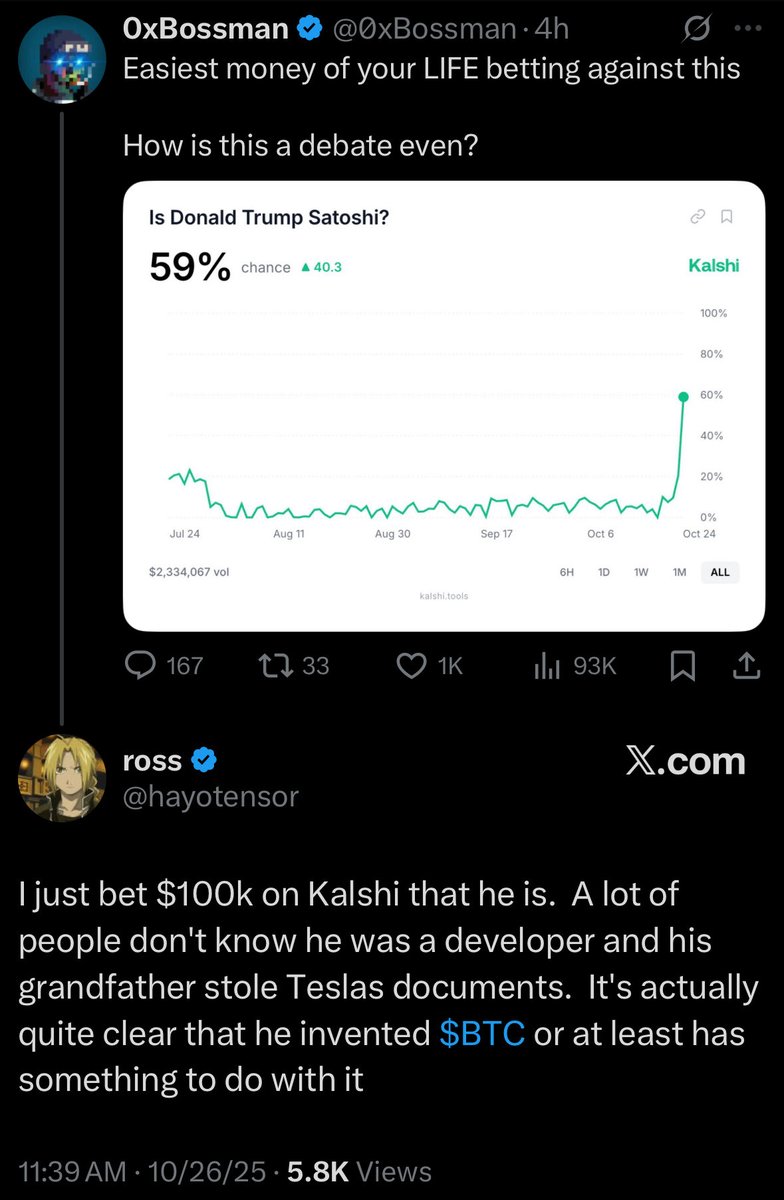 CommunityFunLP's tweet image. This is who you're trading against.