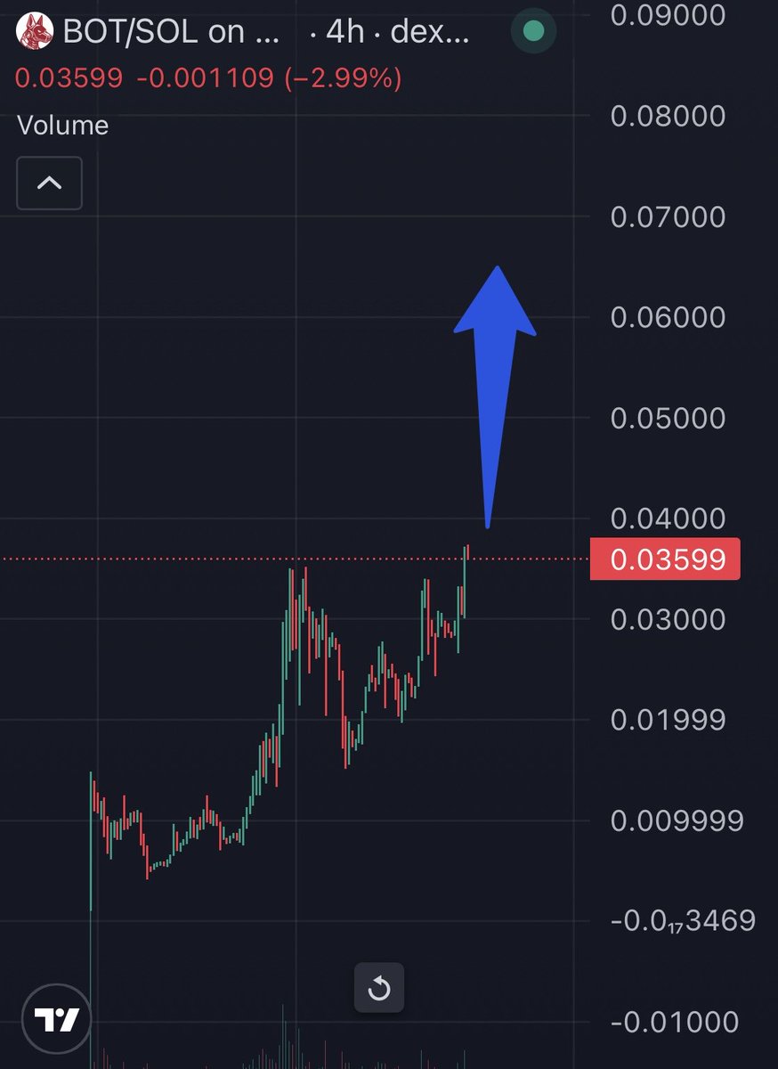 $BOT cracking new ATH’s just 2 days away from the NVDA conference

Send it

63bpnCja1pGB2HSazkS8FAPAUkYgcXoDwYHfvZZveBot