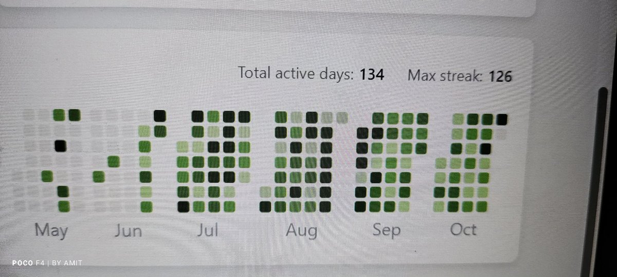 AmitP9t's tweet image. 🚀 I started solving DP problems recently and it’s not something we master overnight 😅
But that’s the beauty of it: consistecy .
💥 Current LeetCode streak: 127 days 
From today, I’ll keep solving problems daily 💪
Also starting Spring Boot  ⚡
#SpringBoot #DP #LeetCode