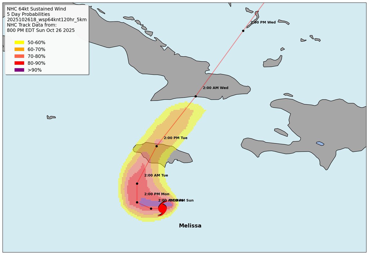 #Melissa NHC hurricane wind probabilities...