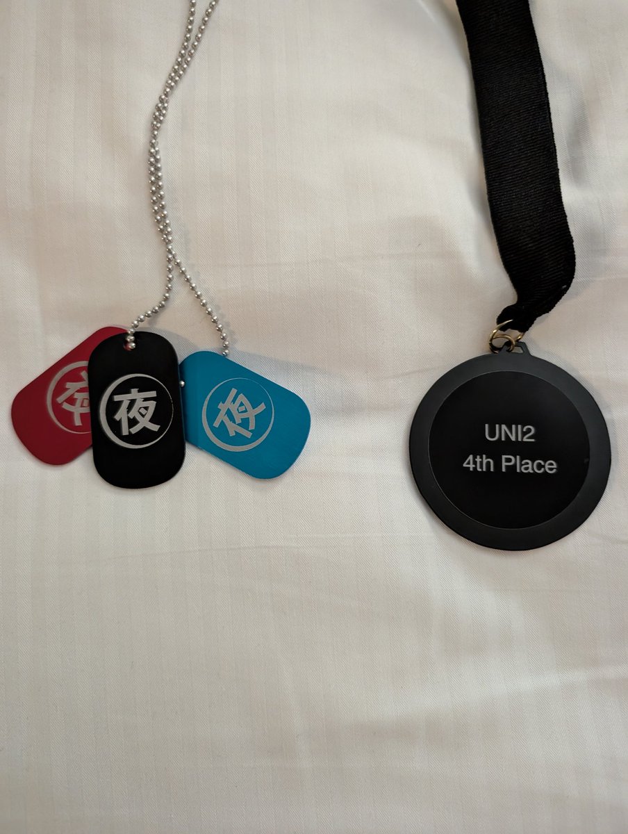 ryu-orie (@ryu8_2dety) on Twitter photo uniは4位でした
大満足 uniは4位でした
大満足