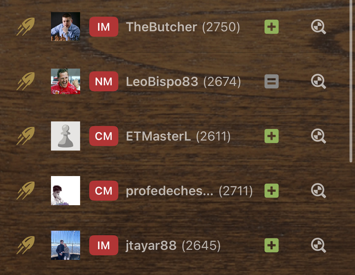 ‘How I hit 2700 on chess.com’