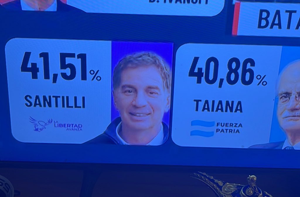 JulietaSaavedra's tweet photo. @PERIODlSTAPERON Está terminando perfecto!!!!! https://t.co/H6z34BaSE7