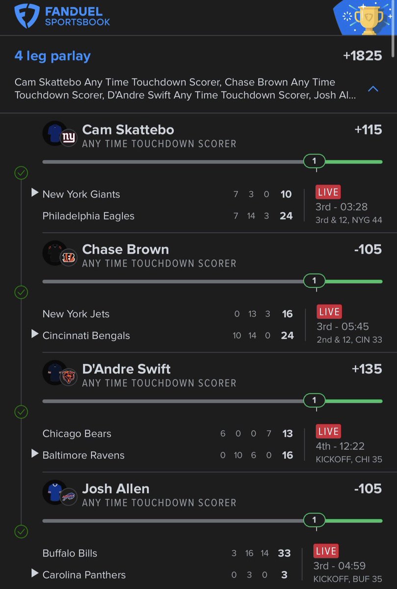 Cdub1391's tweet image. Big boss at it again dude always kills it. So many good gamblers in this cord. JOIN!! 🚨LINK IN BIO🚨
#GamblingX #GamblingTwitter #NFL