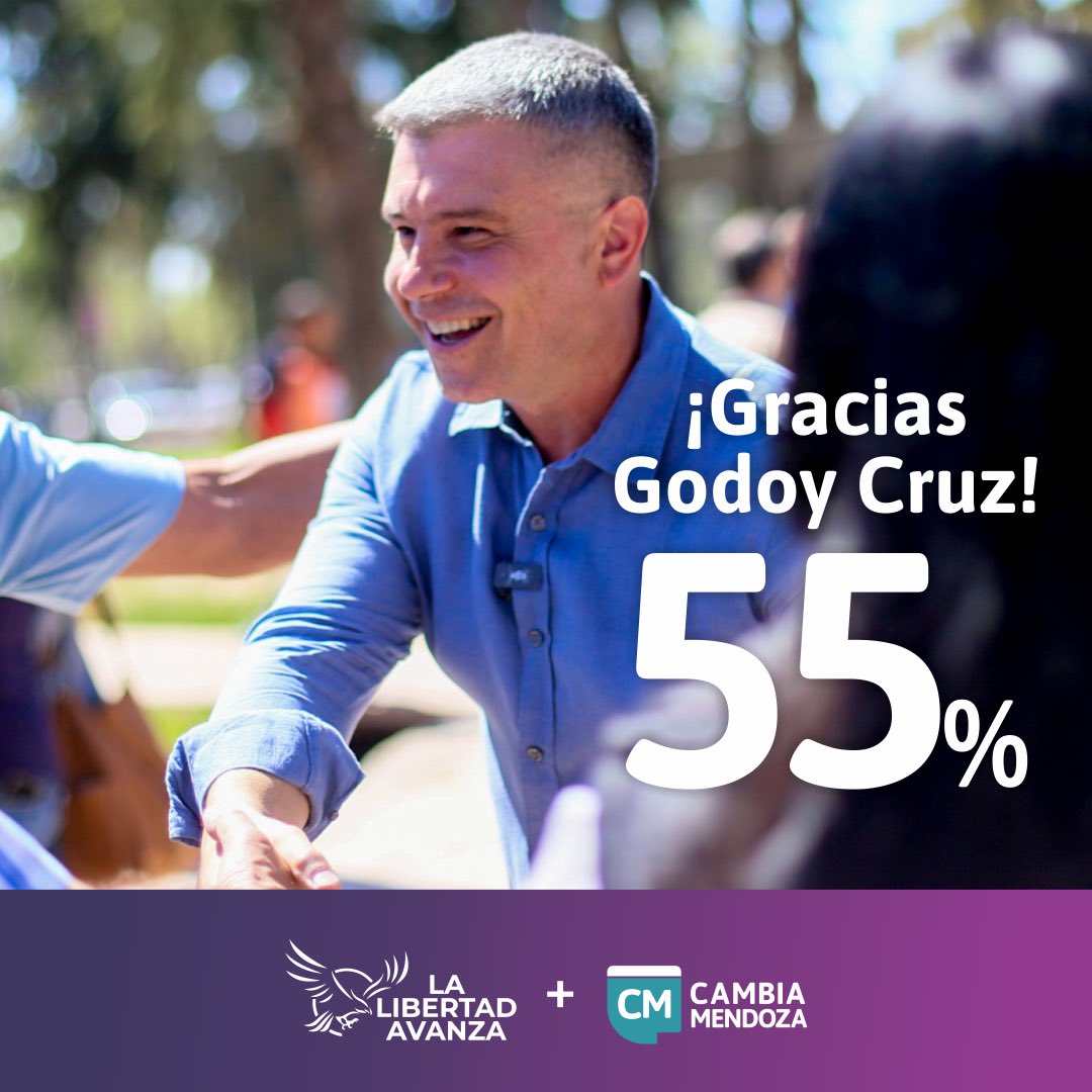 Este resultado demuestra que gobernar con orden, eficiencia y visión de futuro tiene premio.

En Godoy Cruz y en Mendoza, la ciudadanía volvió a respaldar un modelo de gestión que pone el foco en el trabajo, la transparencia y la planificación.

Hoy, Argentina eligió seguir el