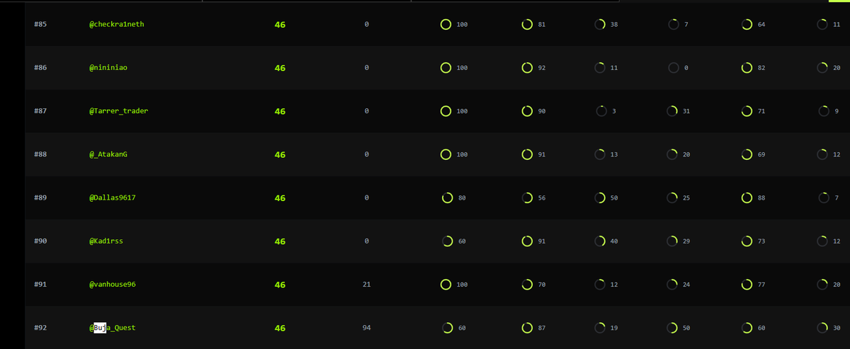 buja ✳️ 🐧 tweet media