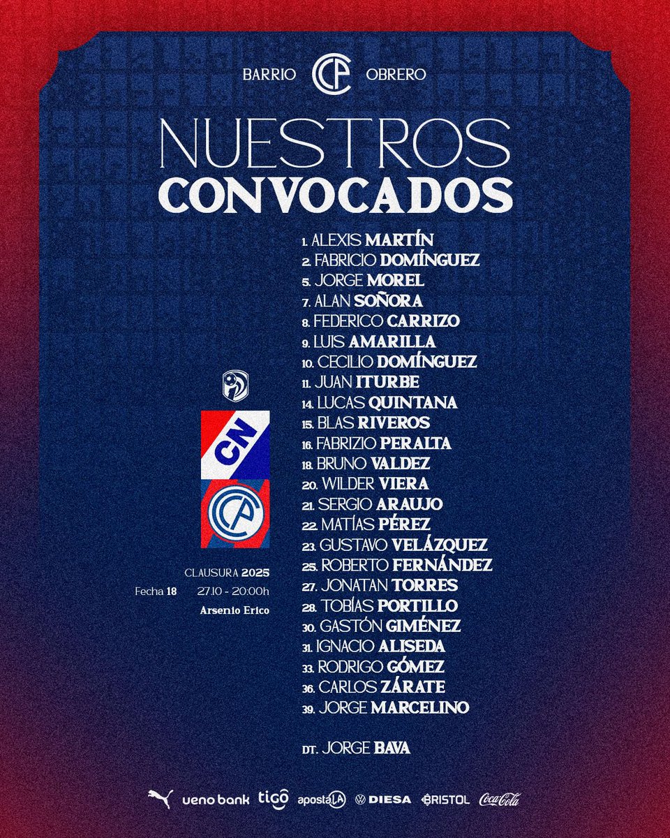 CCP1912oficial's tweet image. 📋 Nuestros convocados

Nacional 🆚 Cerro Porteño

Estos son los futbolistas citados para nuestro próximo partido 🌪️