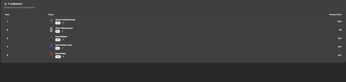 LTPnftProject tweet media