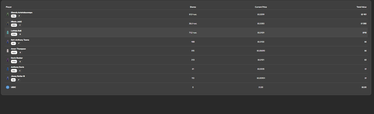 LTPnftProject tweet media