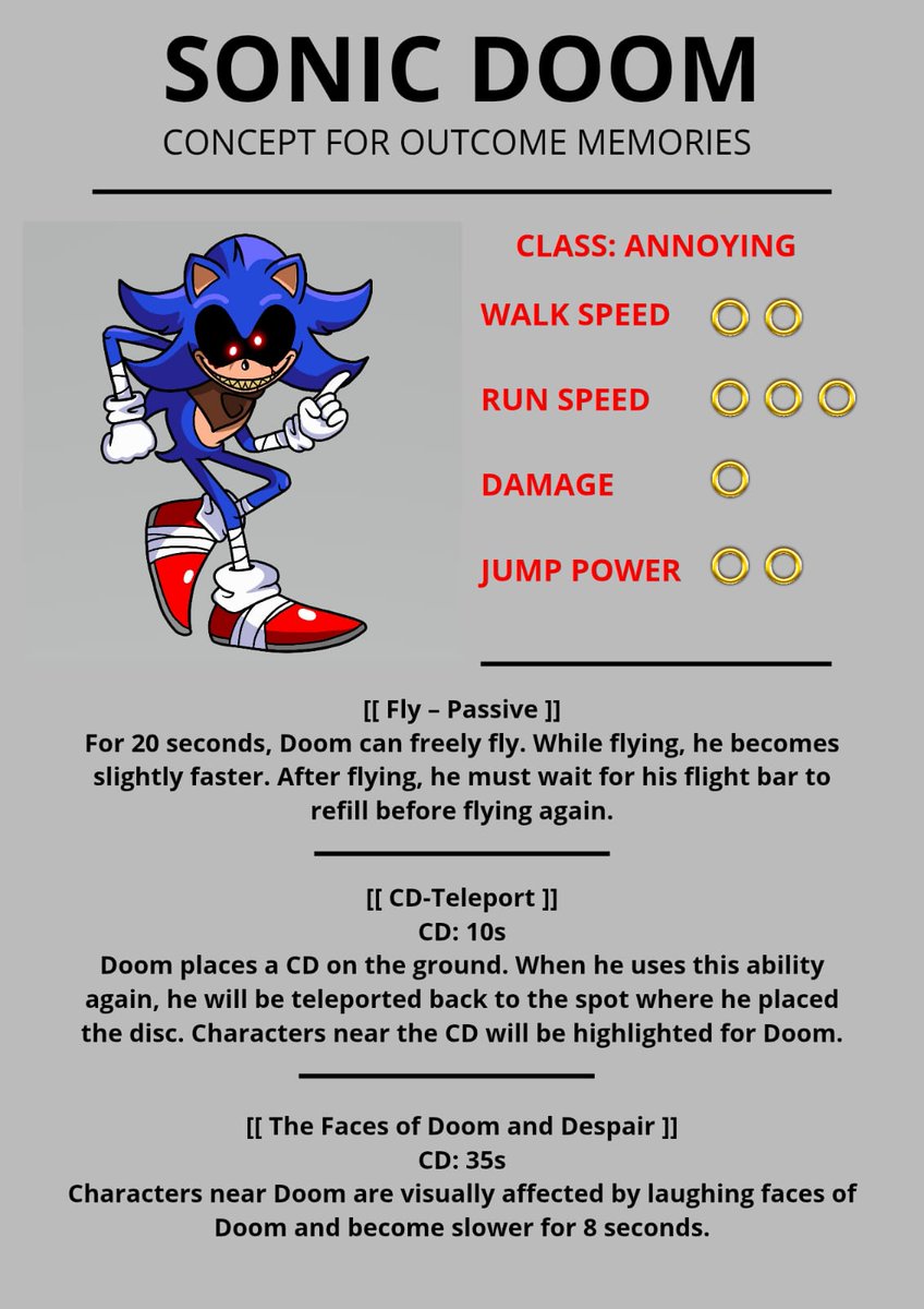 Sooo uuhhmm, my friend did a concept yeah uuhh like- he asked me if I could post for him and i said yeah! Idk i think is silly but really good at the same time XD

Im your bisgest fan!! Plis gimme a autograph Sonic.Doom!!