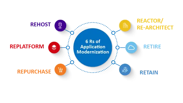 trackmannc's tweet image. what are you doing #mootsoftware