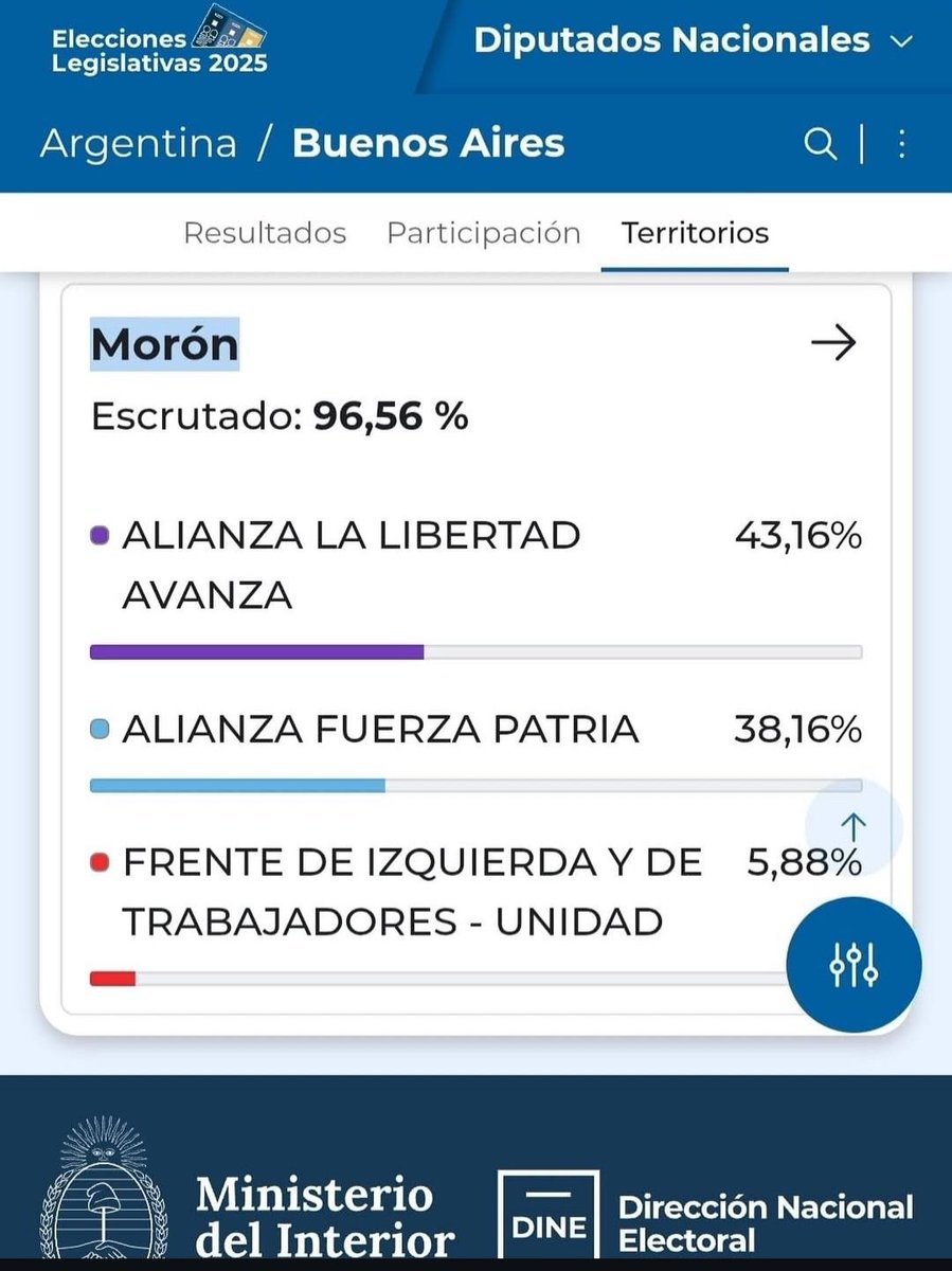 RepublicadHaedo's tweet photo. Dios Bendiga a La República de #Haedo   ...
#Moron
#VLLC https://t.co/qVbcDNWjLS