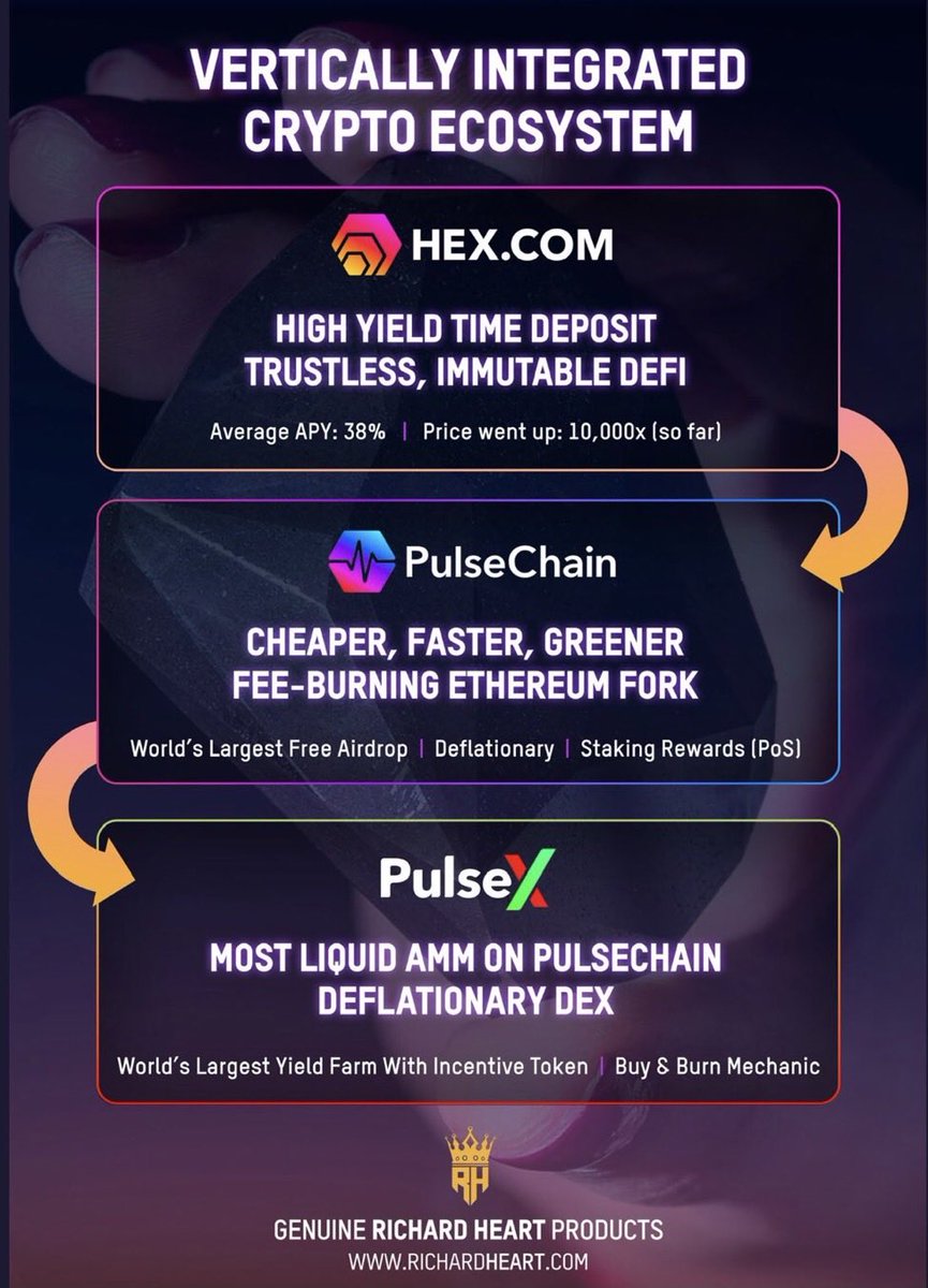 hexcalibar's tweet photo. Can you feel the excitement in the air?  $HEX $PLS $PLSX $INC.  are your bags packed? https://t.co/m241ccrA7z