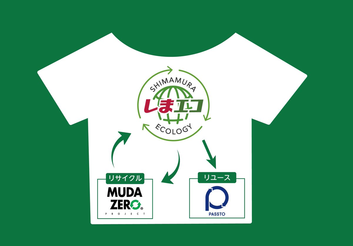 mdr(衣類断捨離中)(TUW) Decluttering/tidying up] My closet is full to bursting, but