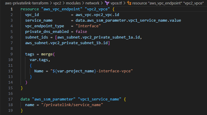 cloudwithgui's tweet image. projeto em terraform que eu fiz esse final de semana:

infra modular pra comunicação privada entre VPCs utilizando o AWS PrivateLink (tráfego 100% pelo backbone da AWS).

dentro do mesmo diretório eu provisionei 2 VPCs (provider/consumer). #bolhacloud

github.com/gossilva/aws-p…
