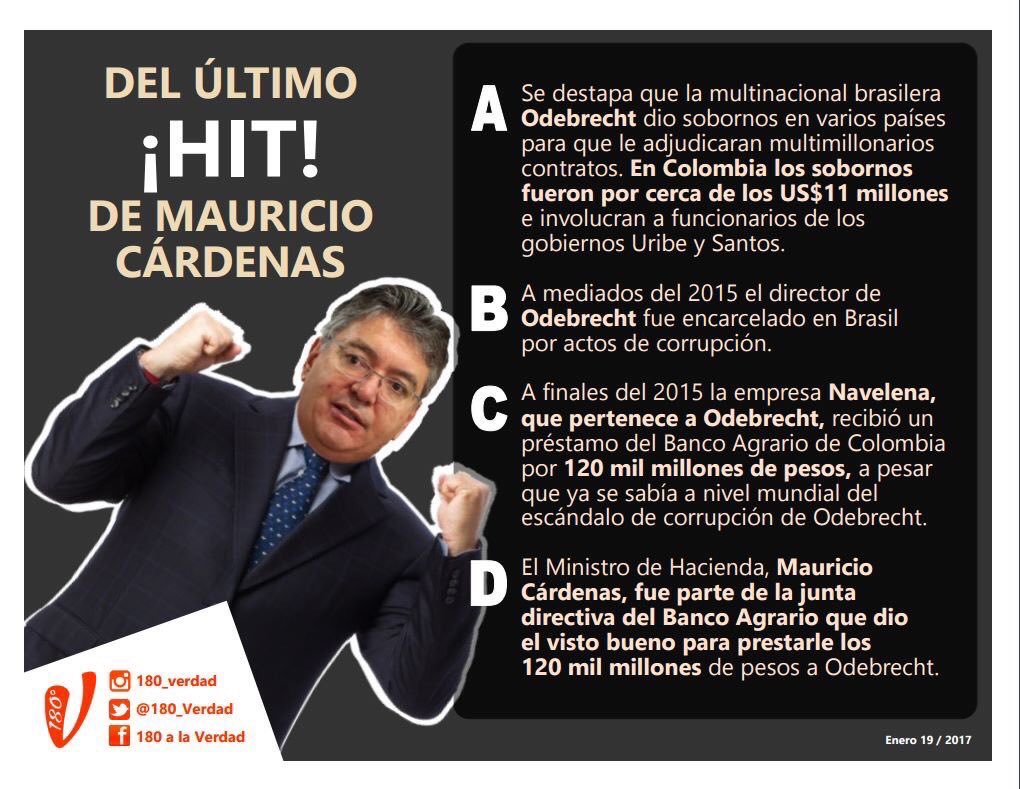 CesarSerpa's tweet photo. @MauricioCard #MauricioCárdenasDESCARADO 

El nefasto exministro Mauricio Cárdenas aparece en todos los peores escándalos de politiquería y corrupción: Dragacol, Isagen, Reficar, etc, y lo peor de todo es que hoy hace campaña política en total impunidad y sin sentir ninguna vergüenza. https://t.co/I05MXX6Evf
