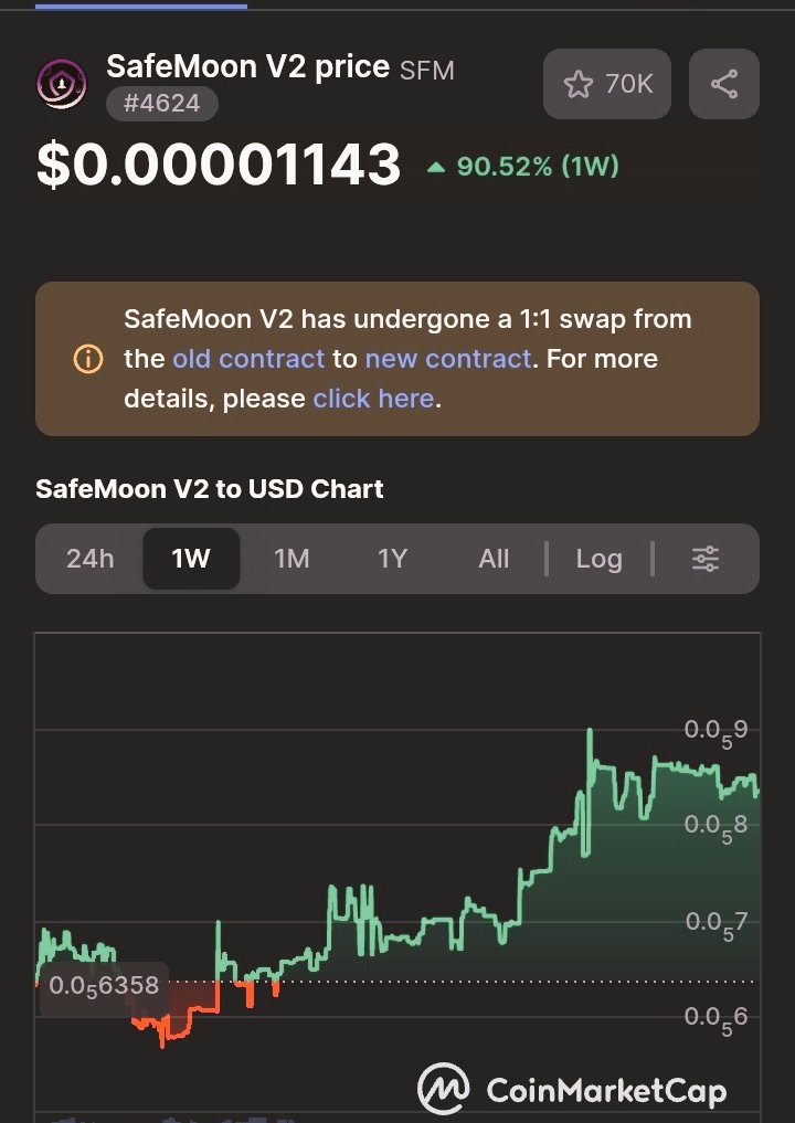 iAmPeewee30's tweet image. #Safemoon #safemoonarmy