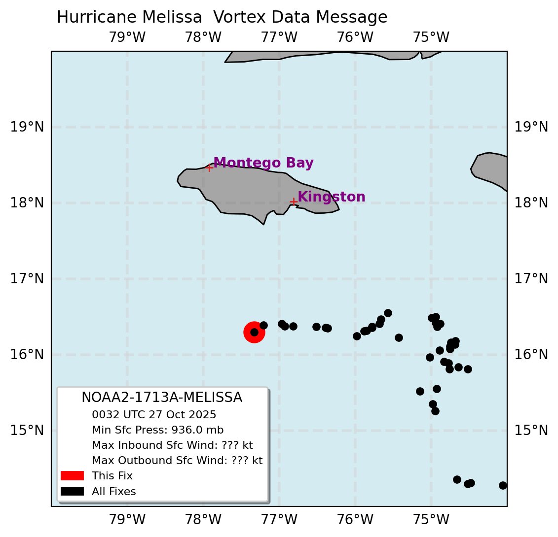#Melissa ... latest recon center pass ...