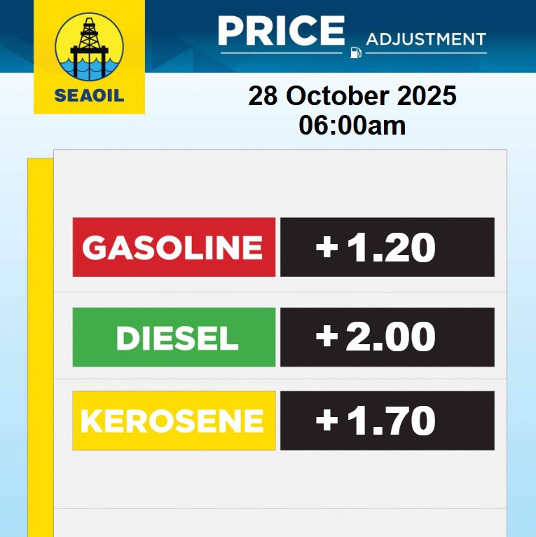 Fuel Price Advisory : effective 28 October 2025