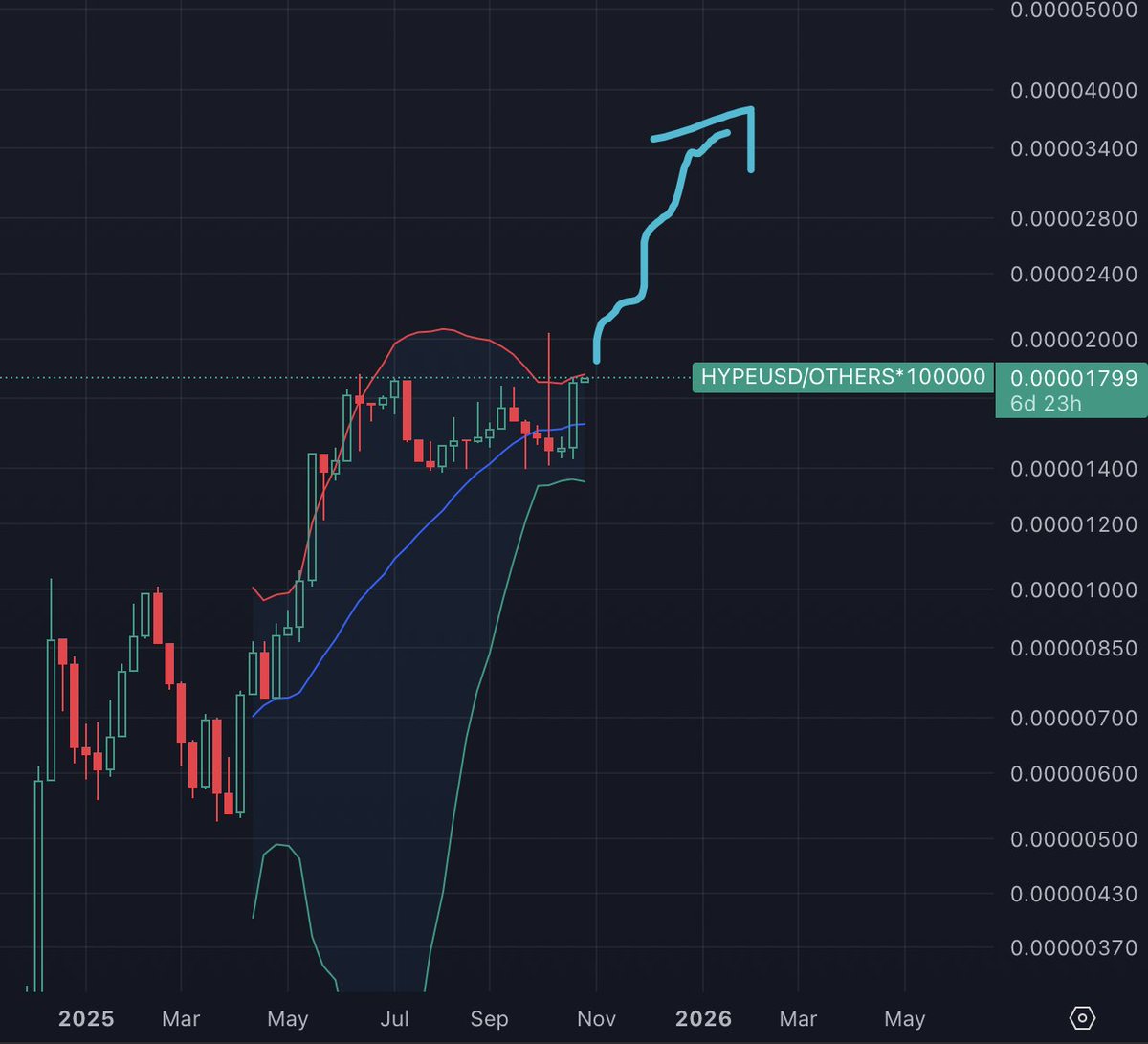 Skewga.hl tweet media