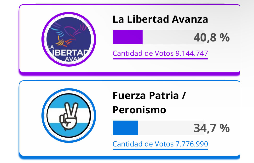 FrancoPavoni5's tweet photo. Al final los q la tienen toda adentro hasta el fondo son ustedes https://t.co/U5v2l56X7b