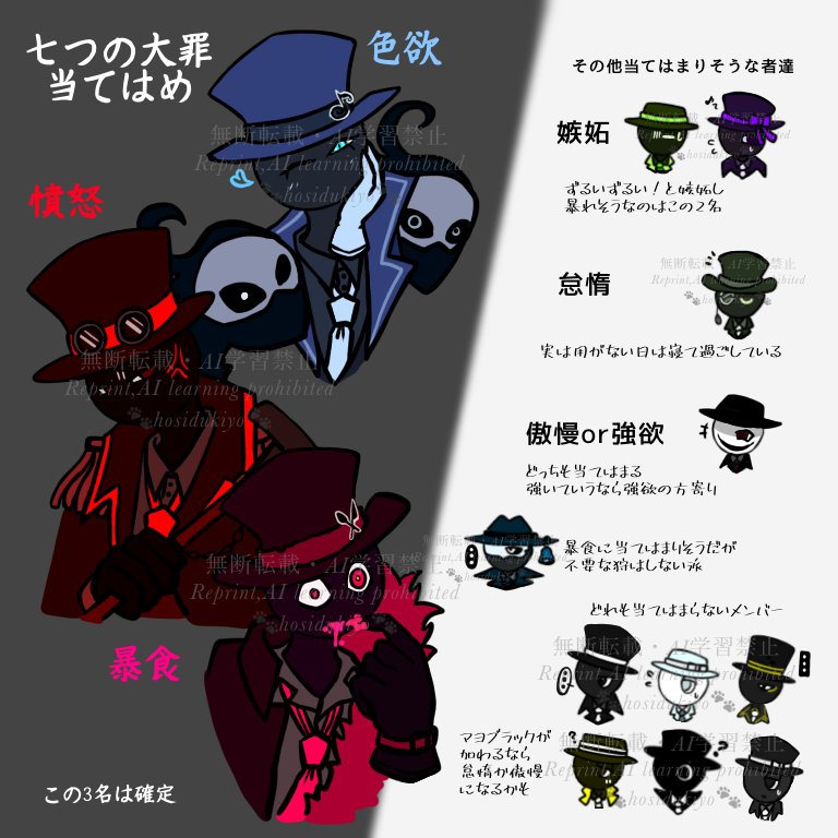Post by 星月夜🌙(雑多/不定期) on X: 七つの大罪🎩