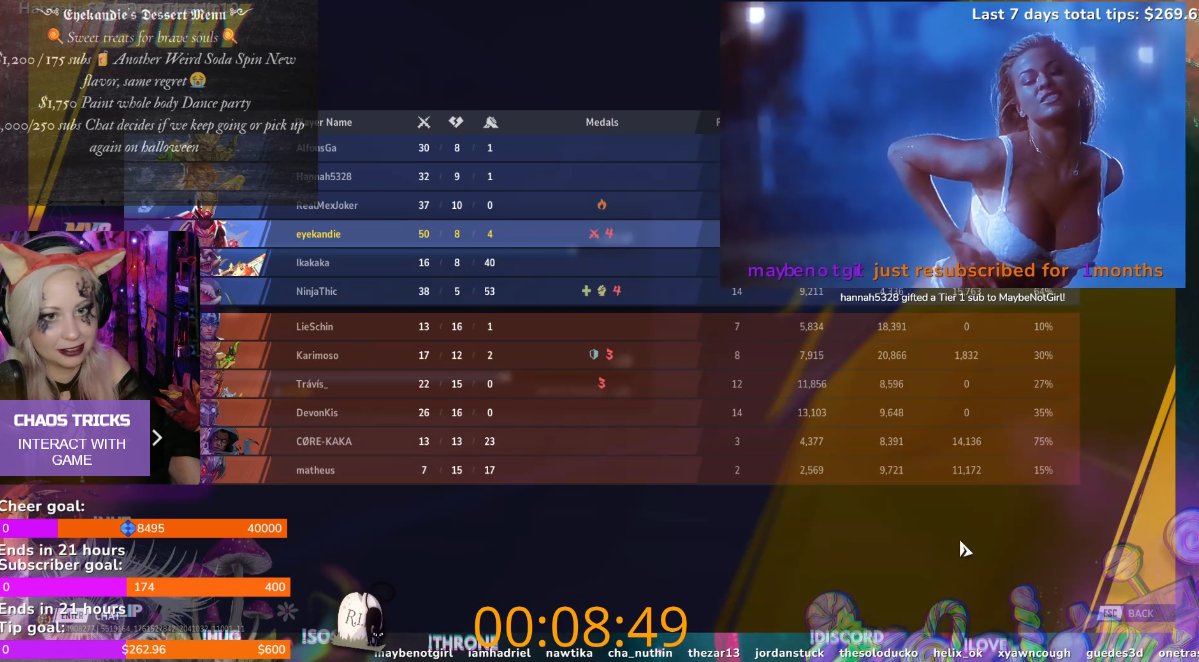 Shes on her 49th hour of her first subathon ever. Please go show some love twitch.tv/eyekandie