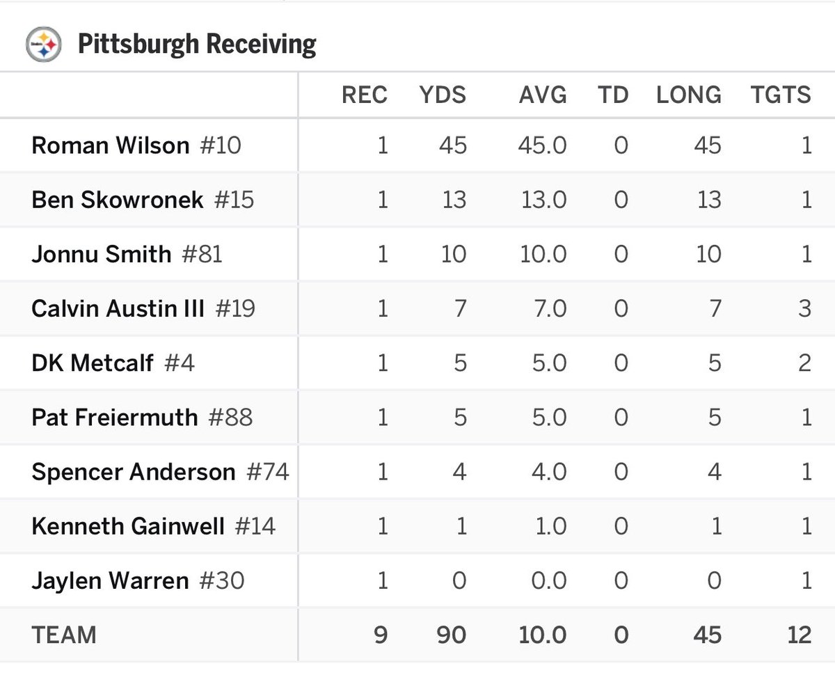 This is the stuff of fantasy nightmares