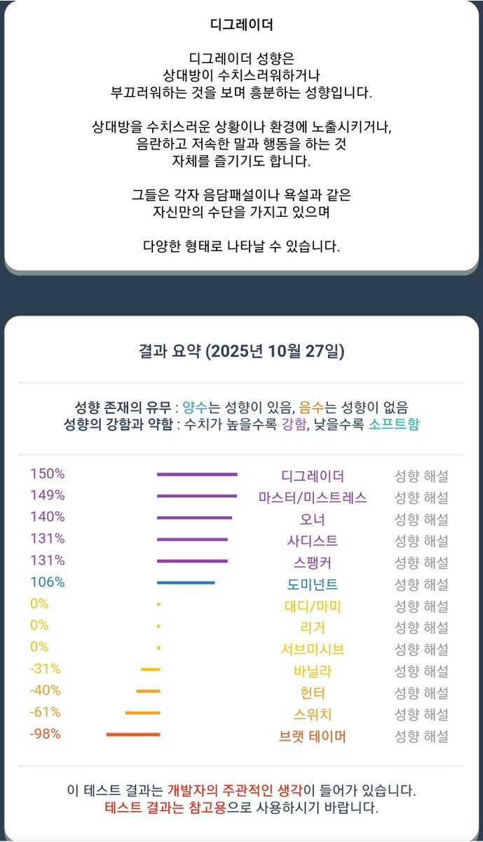 FDdanbee_'s tweet photo. https://t.co/Rueo0LnQBj