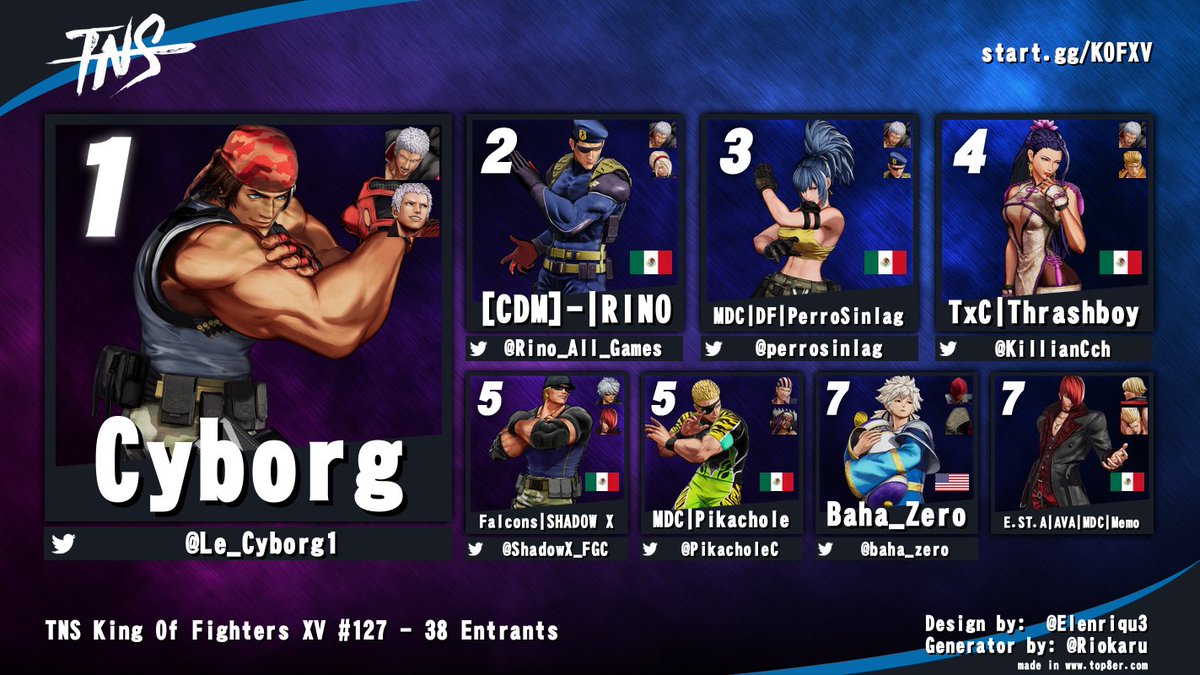 Tampa Never Sleeps tweet media