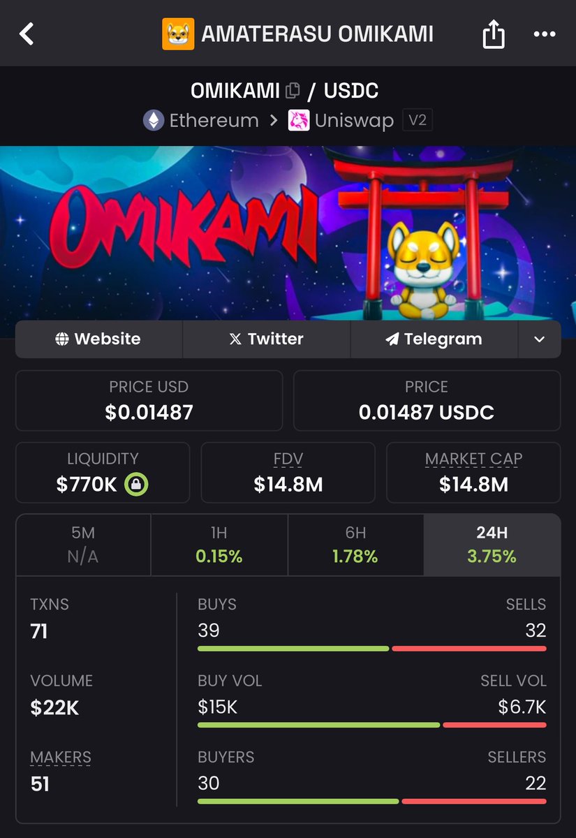 tch_wayne's tweet image. Hi guys this is your last ticket 🎟️ 
Take care.
@Omikamitoken