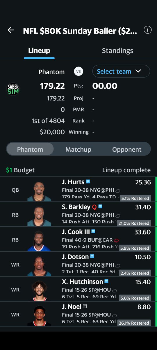 Second time this year taking this down on Yahoo. Thx <a href="/SaberSim/">SaberSim</a>