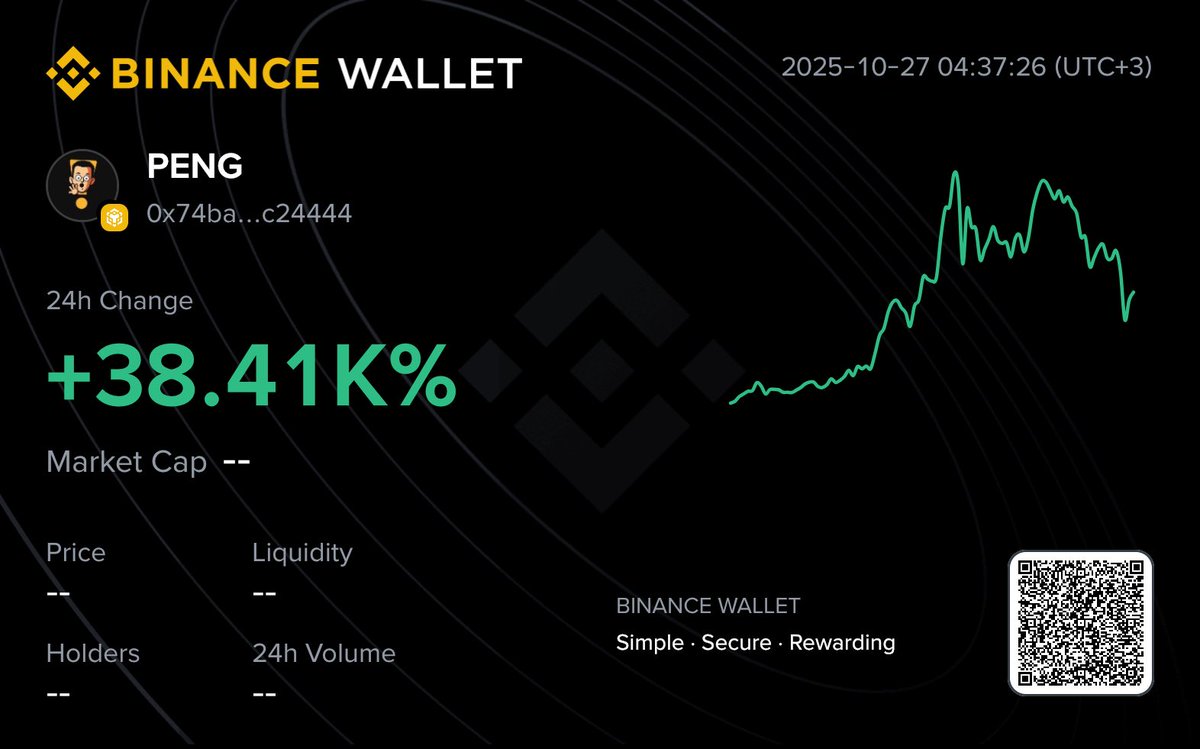 SiRBiNALi 🅡 Binance Angel 🇸🇦 🇦🇺 (@sirbinali) on Twitter photo 