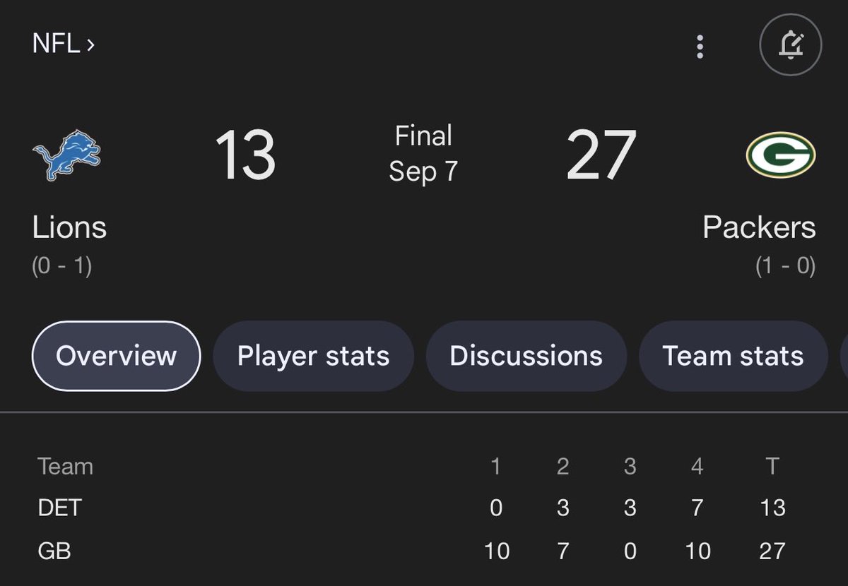 the_det_times's tweet image. The definition of a fluke game:
