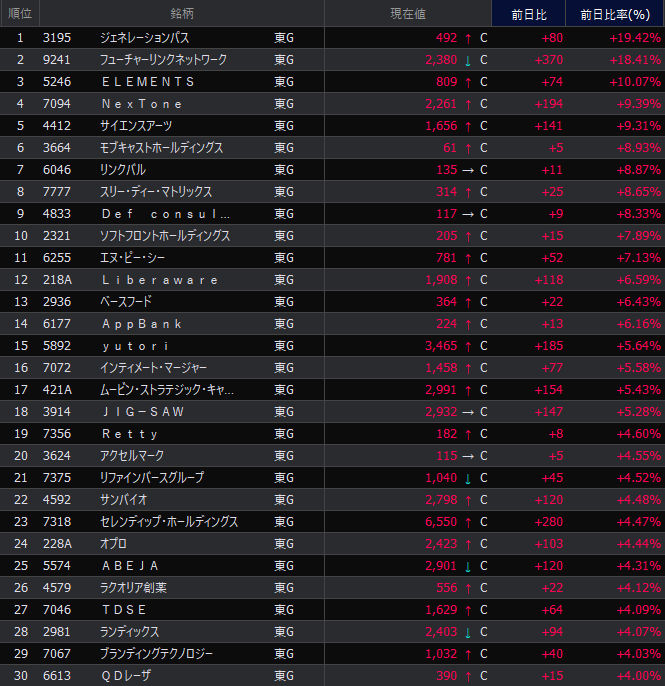 SRS（LC4300万） on X