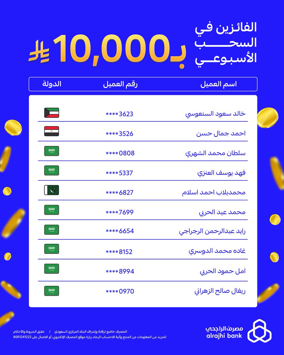 مصرف الراجحي tweet media