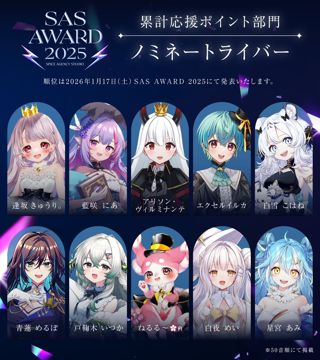 SAS_Vliver's tweet image. 【 SAS AWARD 2025 ノミネートライバー発表⚡️ 】

1月17日(土)に開催される「SAS AWARD 2025」では、累計応援ポイントのみ当日順位発表となります✨

ノミネートライバーはオンラインにてコメントをいただきますので、お見逃しなく✨

チケット発売についても近日中にご案内いたします🎉

#SASイベ