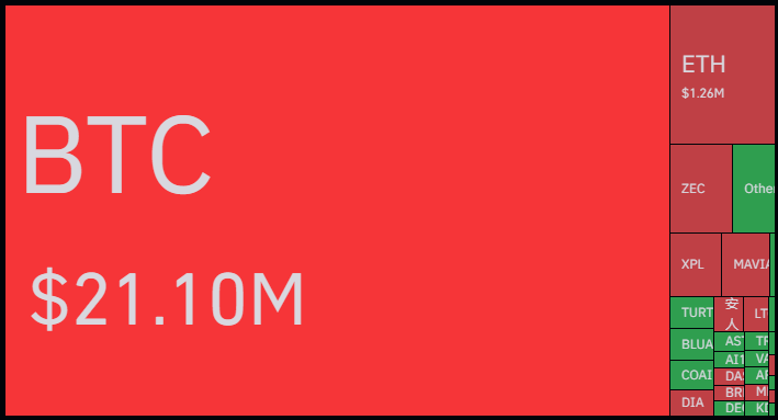 Coin Bureau tweet media
