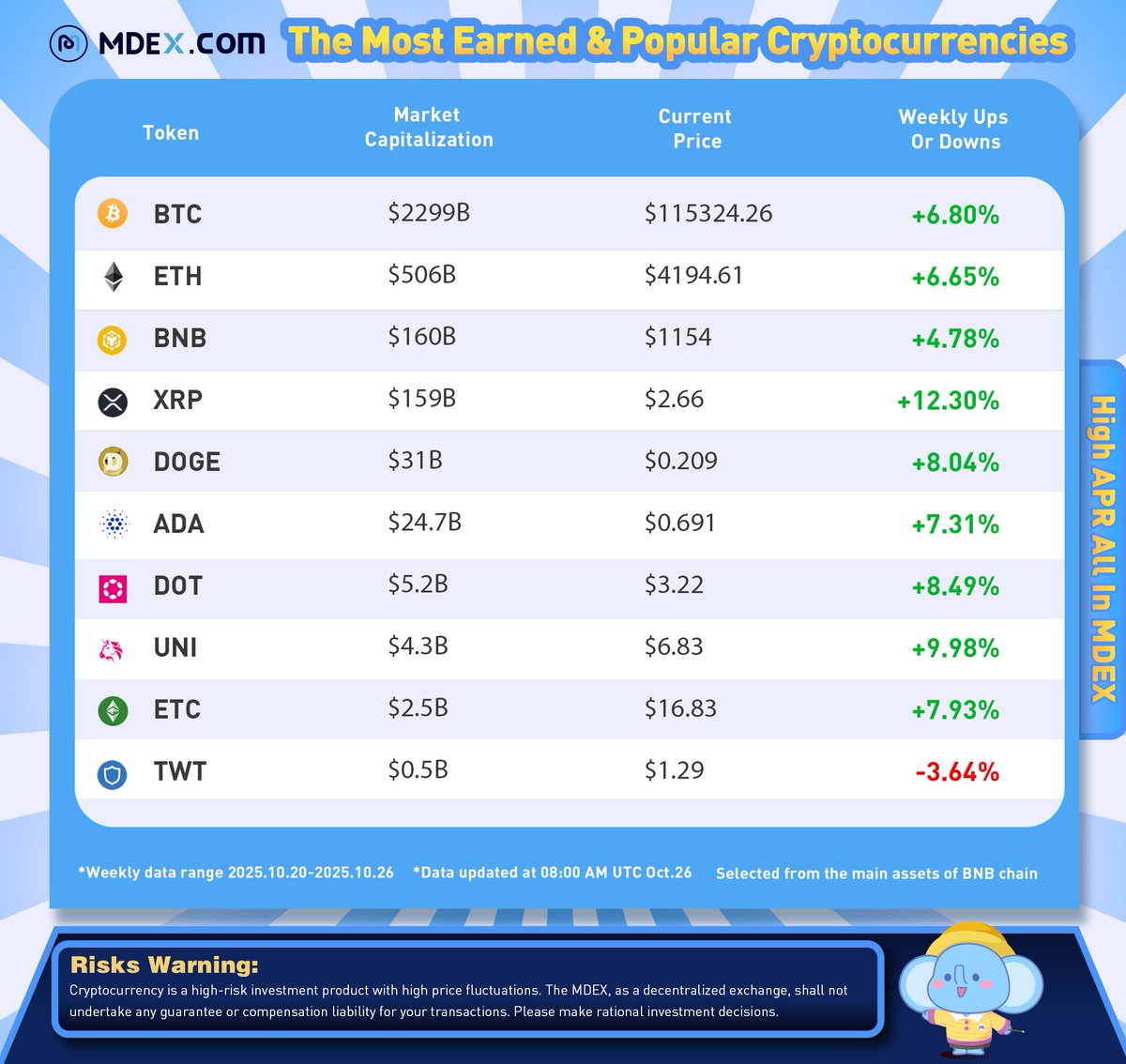 Mdex.com tweet media
