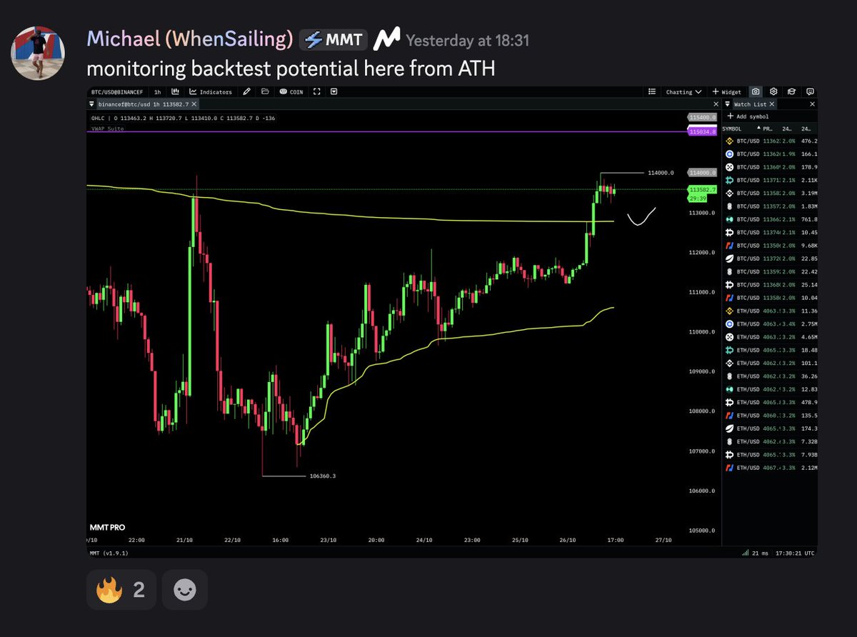 When Sailing tweet media