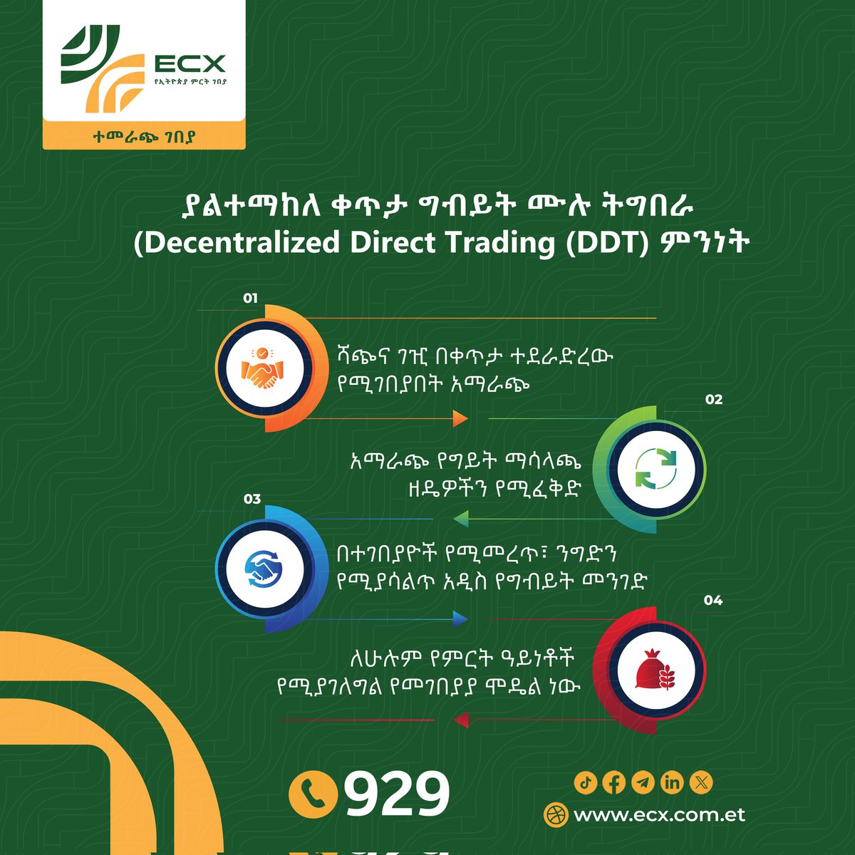 #ለኹሉም #ተገበያዮች #ላኪዎች #አቀናባሪዎች #Exporters #processors 

ያልተማከለ ቀጥታ ግብይት ሥርዓት በኢትዮጵያ ምርት ገበያ

Decentralized Direct Trading 

ለተጨማሪ መረጃ ብ929 ወደ ጥሪ ማዕከላችን ይድውሉ