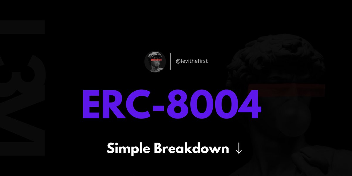 levithefirst's tweet image. More than 10 million autonomous AI agents are expected to operate online by 2030, yet none of them have a shared way to prove who they are or who to trust.

That is what ERC-8004 is trying to make real.

ERC-8004 (also called EIP-8004) is a new Ethereum standard proposed in…