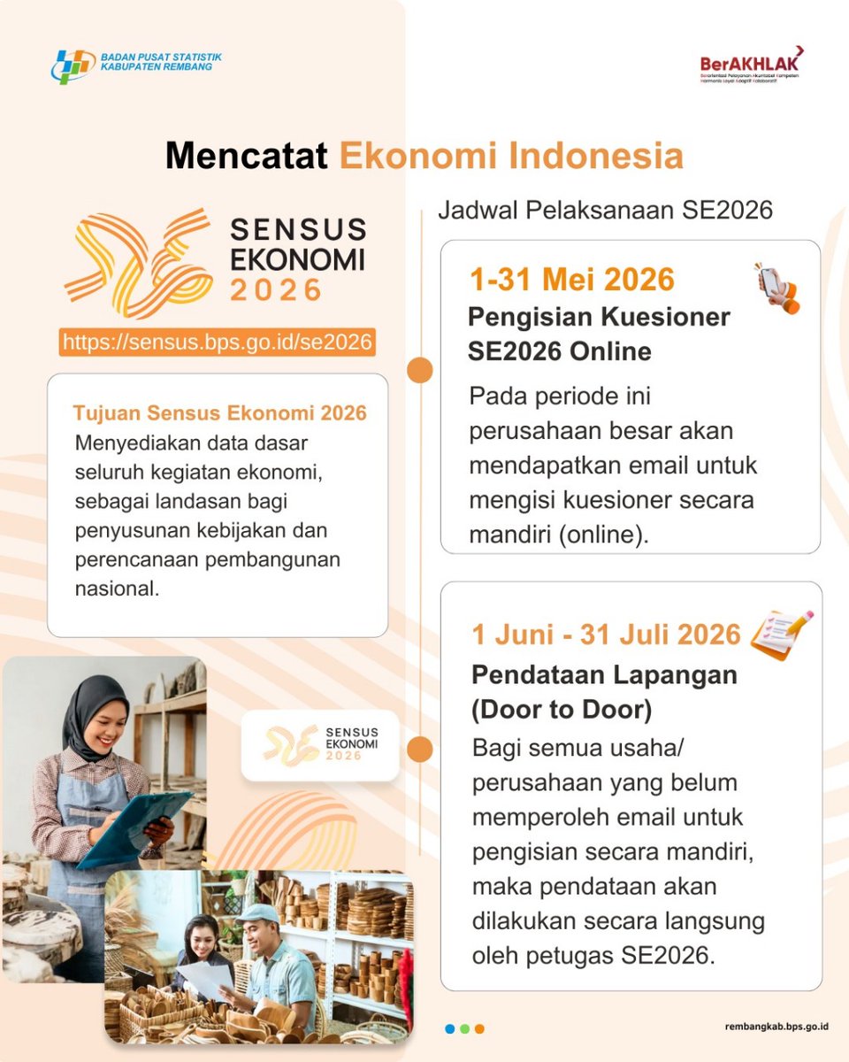 BPS akan melaksanakan Sensus Ekonomi 2026 (SE2026) untuk menyediakan data dasar seluruh kegiatan ekonomi Indonesia. 🇮🇩

📅 1–31 Mei 2026: Pengisian kuesioner online
📅 1 Juni–31 Juli 2026: Pendataan lapangan

Mari dukung #SE2026 demi data ekonomi akurat untuk kemajuan bangsa!
#SE