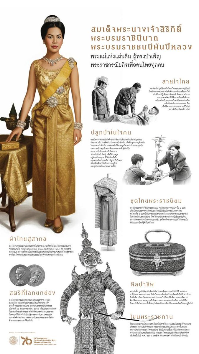 เผื่อบางคนเกิดไม่ทัน เอาไปดูจ๊ะหลานๆ